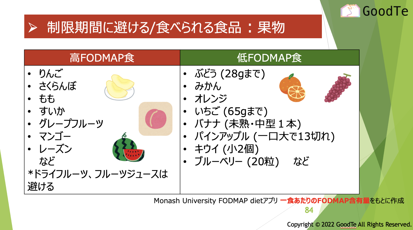 食べるべき食べ物と避けるべき食べ物は何ですか?